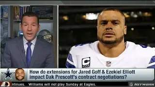 How do extensions for Jared Goff & Ezekiel Elliott impact Dak Prescott's contract negotiations?
