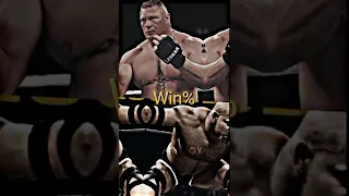 Ending the debate Brock Lesnar vs Goldberg comparison #brocklesnar #goldberg #shorts #wwe