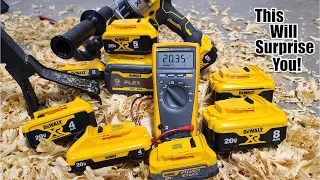 What Is The Best DEWALT Battery For Use On A Drill Or Small Tool? This Might Surprise You!