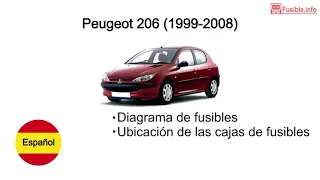 Diagrama de fusibles Peugeot 206 (1999-2008)