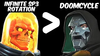 How CGR has a BETTER Rotation than the DOOM CYCLE - Marvel Contest of Champions