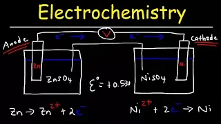 Electrochemistry Practice Problems - Basic Introduction