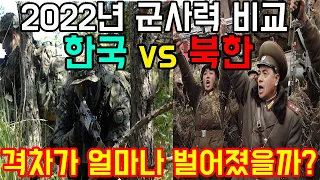 2022년 군사력 비교 한국 vs 북한