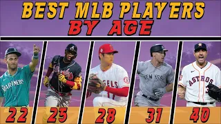 The Best MLB Players Rank By Age