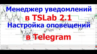 Менеджер Уведомлений в TSLab 2 1. Настройка оповещений Telegram