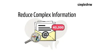 Reduce Complex Information to Essential Information – simpleshow