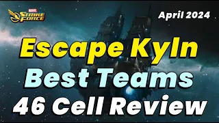 KYLN EVENT GUIDE! LEVEL REQUIREMENT FOR EVERY CELL! PREPARE NOW! APRIL 2024 | MARVEL Strike Force