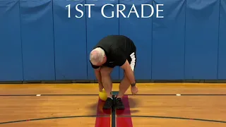 Phys.Ed.Review (Ball Skills Phys.Ed.School)