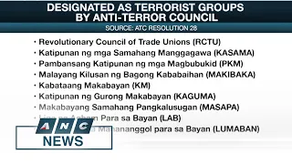 PH Anti-Terror Council tags 16 groups allegedly linked to communists as terrorists | ANC