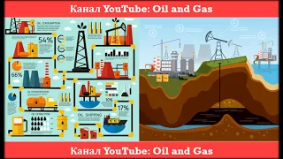 добыча нефти и газового конденсата
