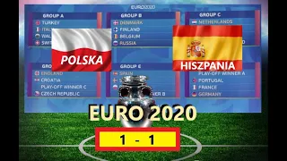 MEMY po POLSKA - Hiszpania / EURO 2020