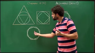 Apresentando o número pi