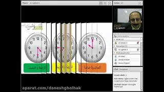 Persian first elementary school seventh lesson Estakhr by Ms Rabiee