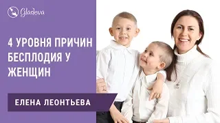 4 уровня причин бесплодия у женщин | Как забеременеть?| Елена Леонтьева