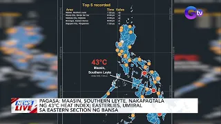 Maasin, Southern Leyte, nakapagtala ng 43°C heat index — PAGASA | News Live