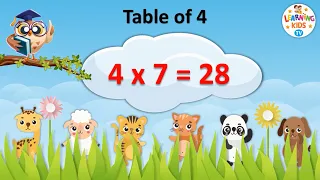 Table of 4 | Multiplication Tables for Kids | 4 ka Pahada | Maths Tables | Learning Kids TV