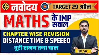 Navodaya Vidyalaya Exam Revision- Distance Time and Speed- Important Questions