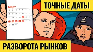 Осталось 7 дней позитива для инвесторов / Китай посылает рынкам тревожные сигналы