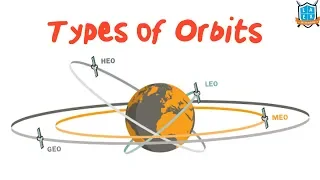 Types of Orbits (S &T - Space ) || La Excellence || Best IAS Coaching In Hyderabad