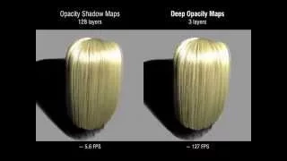 Deep Opacity Maps vs Opacity Shadow Maps