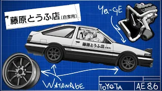 Воссоздаю Toyota ae86 из инициал ди ( SLRR )