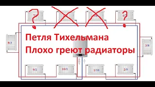 Петля Тихельмана не греет средний радиатор! Почему?