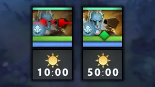 Disconnected for 40 minutes Dota 2