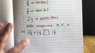 Multiplication as Scaling