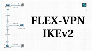 Настройка FlexVPN / IKEv2(cisco)