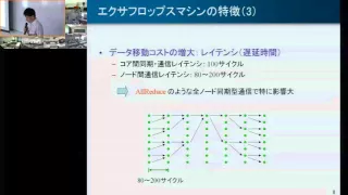 CMSI計算科学技術特論A 第11回 (2015/06/25)