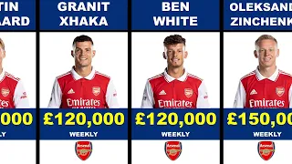 Arsenal £2,300,000 Per Week Crazy Salary