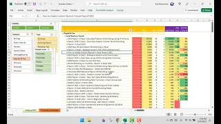 2022 Form 941 Line by Line Review