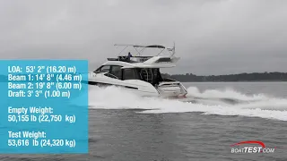 Galeon 500 Fly (2019-) Test Video - By BoatTEST.com