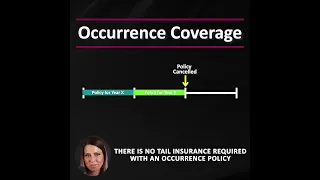 Occurrence Coverage EXPLAINED #shorts