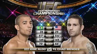 Free Fight: Jose Aldo vs Chad Mendes 2 | UFC 179, 2014