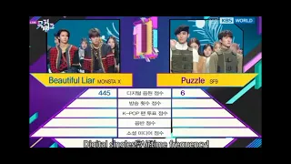 MONSTA X "Beautiful liar" 1st Win at @kbsworldtv