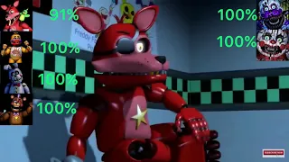 Fnaf fight nightmare sl vs rockstar with health points (credit to animation time)