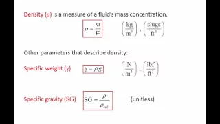 Fluid Mechanics: Topic 1.4 - Density