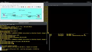 CCNP Tutorial: GRE Tunnels