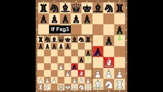 Insane Chess trap in Dutch Defense For White
