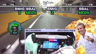 Nico Rosberg: Gentlemen, a short view back to the past.