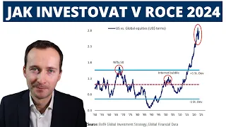 Jak investovat v roce 2024 (nejen akcie)