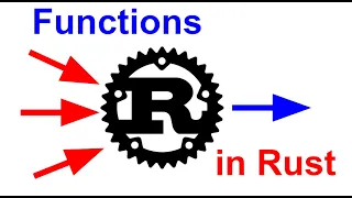 Functions in Rust | Rust Programming | Kovolff