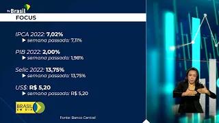 Economia | Prévia do PIB