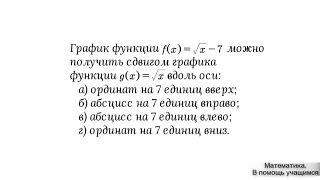 Вариант 10, № 2. Сдвиг графика функции y=f(x) вдоль оси ординат вниз. Пример 1