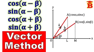 To Prove Cos(α-β), Sin(α-β), Cos(α+β), Sin(α+β) formulas using Vector Method