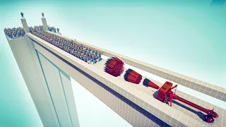 100x TRIBAL WARRIOR vs EVERY GOD - Totally Accurate Battle Simulator TABS