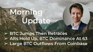 Daily Update - Macro + Crypto Markets - Feb 1st, 2021