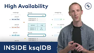 Inside ksqlDB: High Availability in ksqlDB