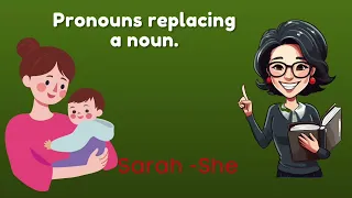 WHAT ARE PRONOUNS ? | The part of speech | Literacy | Australian Academy | Kindy Graced